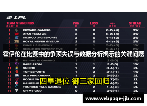 霍伊伦在比赛中的争顶失误与数据分析揭示的关键问题